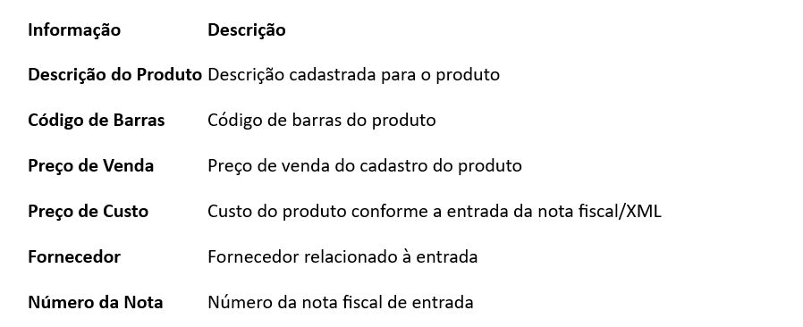 tabela 1